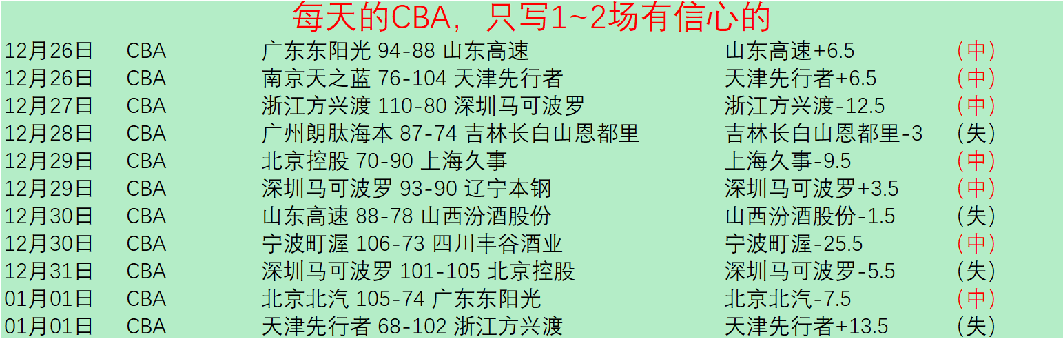 墨西哥战神,再出击,揭秘连战连,188金宝博官网,188bet金宝博,188bet备用网址,188金宝博官网