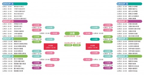 年卡塔尔世,界杯比赛规,程全面解读,188金宝博官网,188bet金宝博,188bet备用网址,188金宝博官网