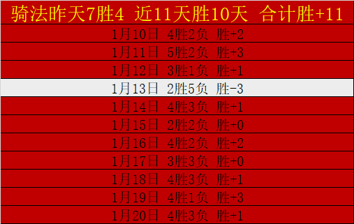 拜仁,逆转斯图加,德甲积分领,188金宝博官网,188bet金宝博,188bet备用网址,188金宝博官网