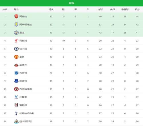 拜仁,逆转斯图加,德甲积分领,188金宝博官网,188bet金宝博,188bet备用网址,188金宝博官网