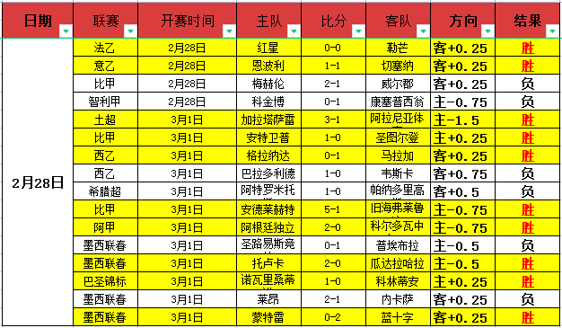 巴兰基亚青,阿利安萨,阿利安萨交,188金宝博官网,188bet金宝博,188bet备用网址,188金宝博官网