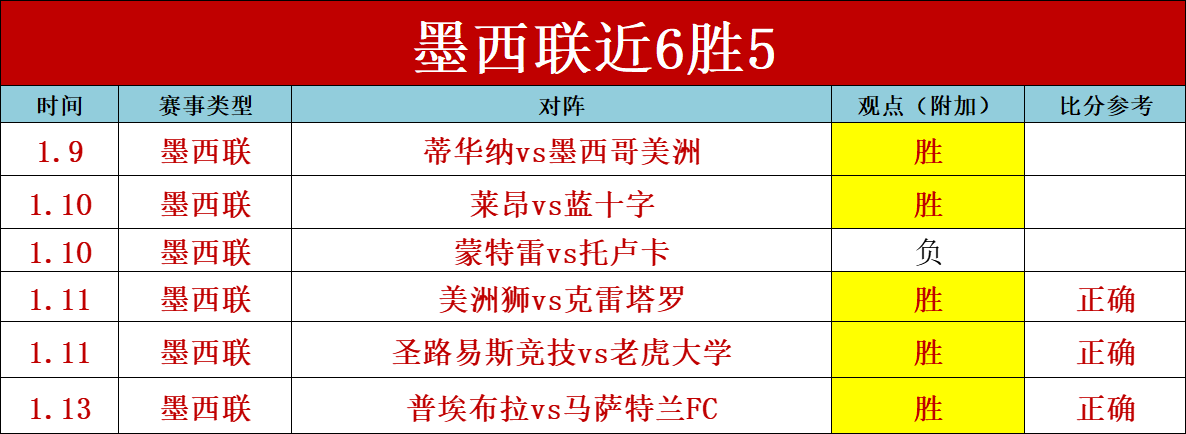 换人引争议,萨尔破门却,捂耳,188金宝博官网,188bet金宝博,188bet备用网址,188金宝博官网