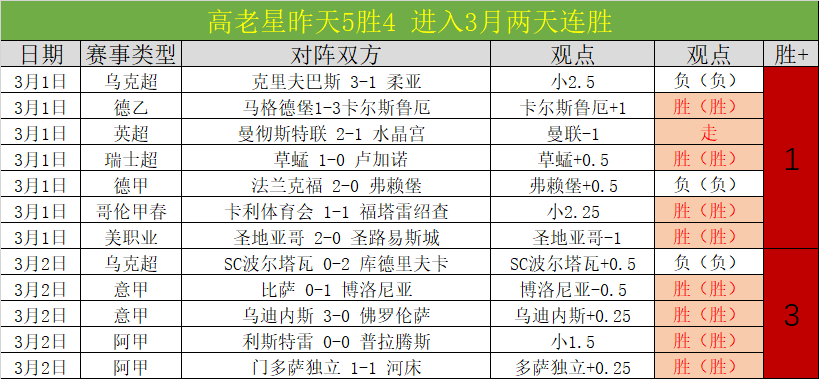 大乐透期号,专家推荐,阿巴塔主场,188金宝博官网,188bet金宝博,188bet备用网址,188金宝博官网