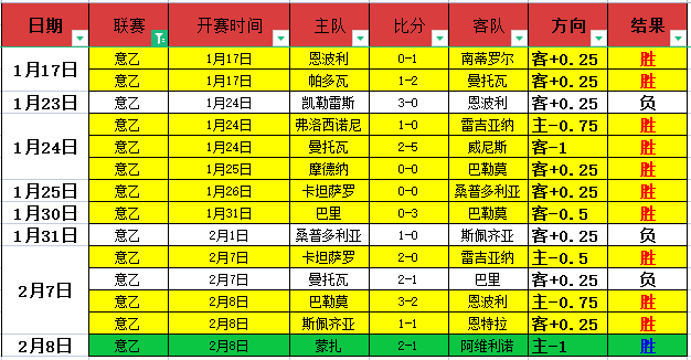 大乐透期号,专家推荐,总分胜负质,188金宝博官网,188bet金宝博,188bet备用网址,188金宝博官网