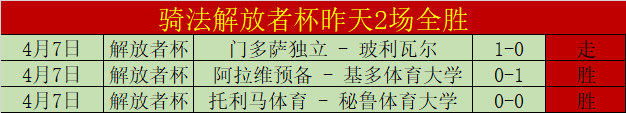 人应对恩比,德缺阵,专家预测大,188金宝博官网,188bet金宝博,188bet备用网址,188金宝博官网