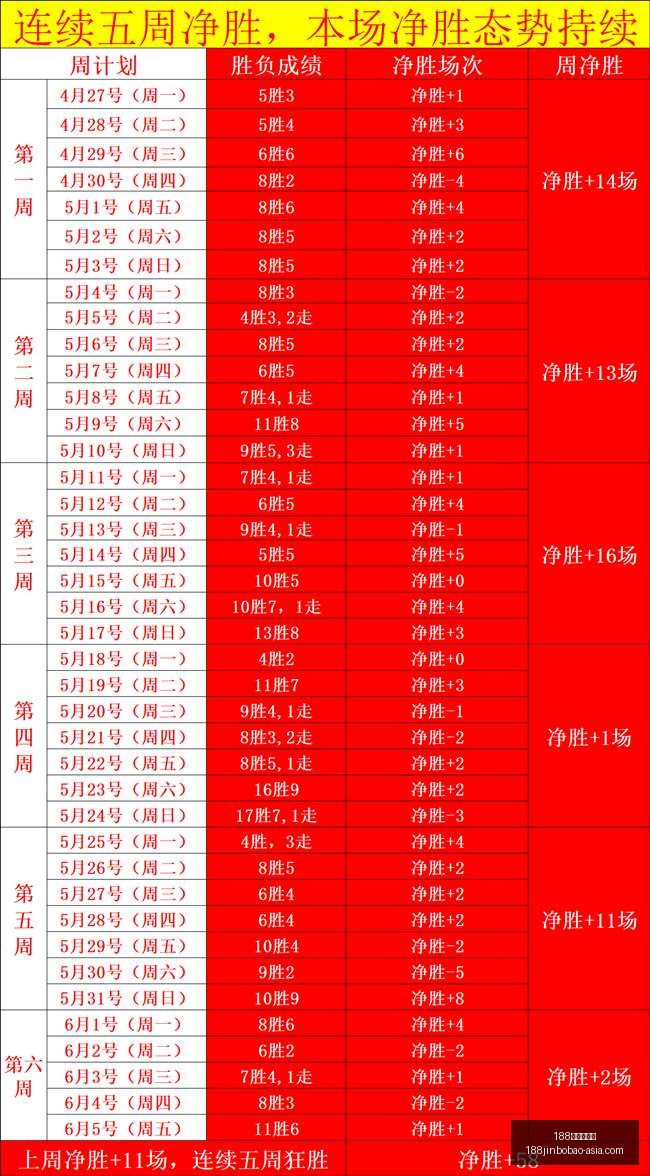 利物浦瞄准,迪奥曼德,马内式前锋,188金宝博官网,188金宝博App,188金宝博娱乐平台,188金宝博赛事直播,188金宝博登录