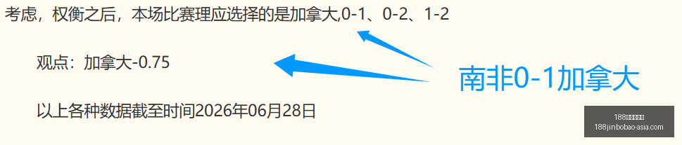 中超连红盛,新鹏城数据,解析,188金宝博官网,188金宝博App,188金宝博娱乐平台,188金宝博赛事直播,188金宝博登录