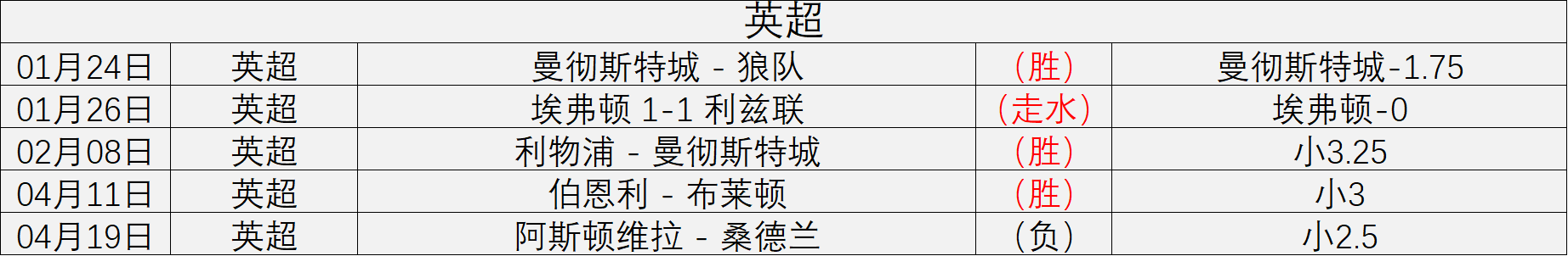 仁王,庆安地狱变,终极指南,188金宝博官网,188金宝博App,188金宝博娱乐平台,188金宝博赛事直播,188金宝博登录