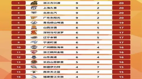 188金宝博官网 产品 085102 d3f