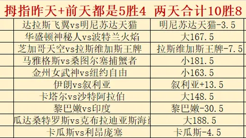 推荐 201欧冠资格赛前瞻：吉奥利雷克雅未克维京人，策略解析
